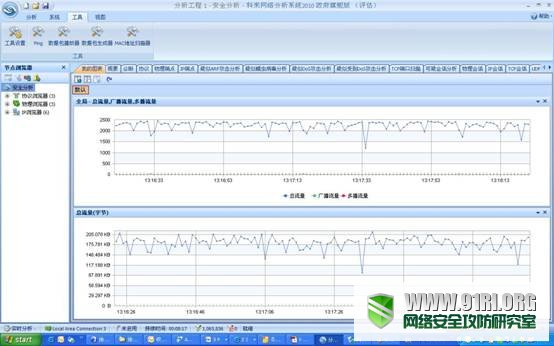 WEB服务器攻击分析