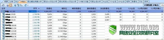 WEB服务器攻击分析