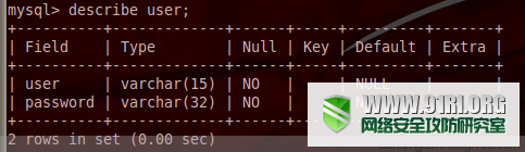 在注入中利用MySQL隐形的类型转换绕过WAF检测 - 碳基体 - 碳基体