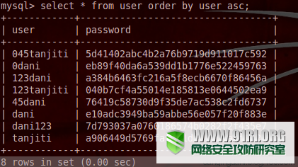 在注入中利用MySQL隐形的类型转换绕过WAF检测 - 碳基体 - 碳基体